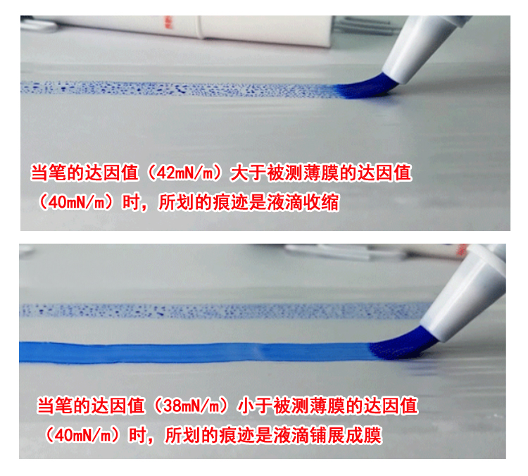 達因筆電暈筆表面張力筆