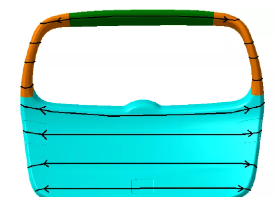 背門護(hù)板皮紋