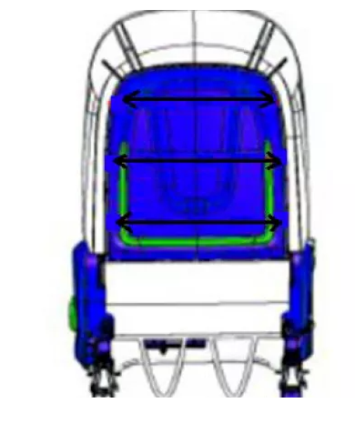 座椅背護(hù)板皮紋方向