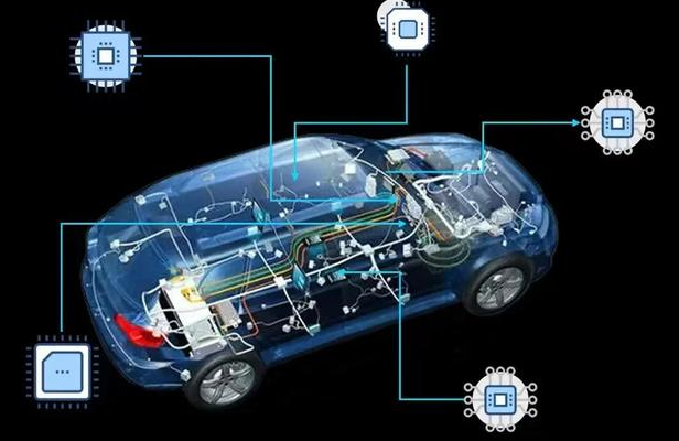 汽車芯片