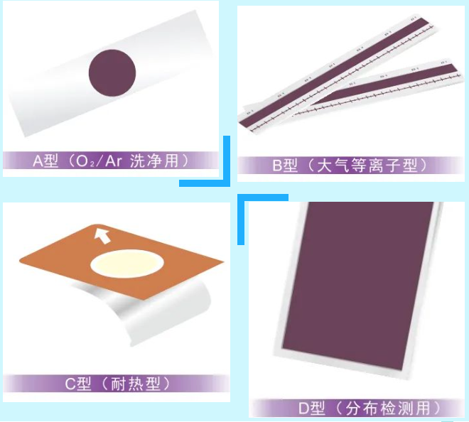 等離子測試標(biāo)簽