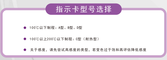 等離子體處理指示卡