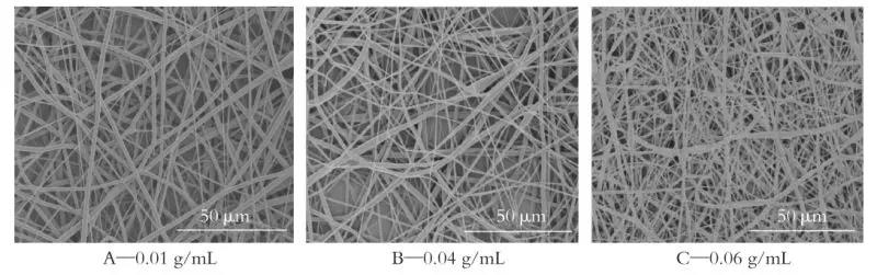 環(huán)氧樹脂2