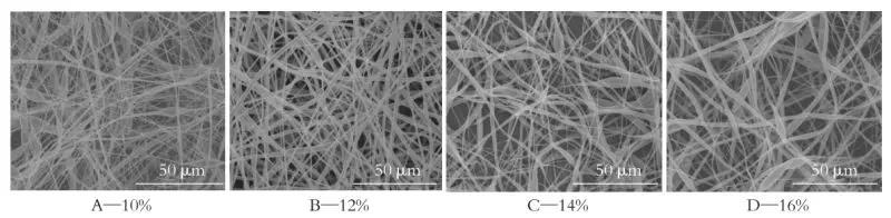 環(huán)氧樹脂1