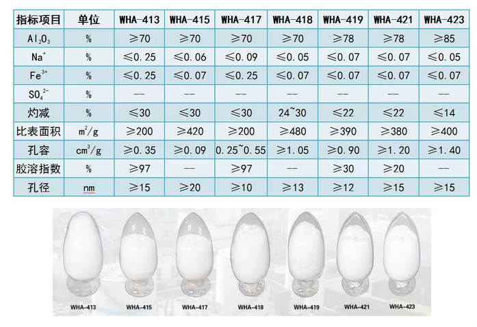 等離子清洗機(jī)材料