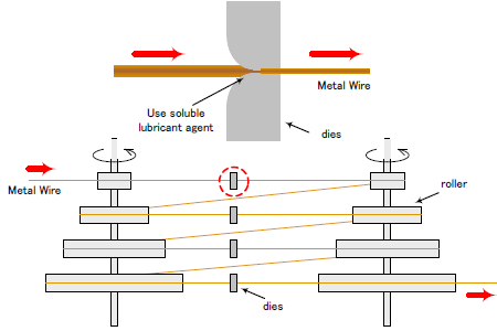 拉絲機械裝置圖-等離子清洗機表面處理