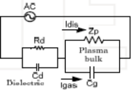 反應(yīng)示意圖-普樂(lè)斯等離子清洗機(jī)