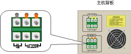 大氣射頻等離子表面處理設(shè)備電源的接線要求-普樂斯等離子清洗機
