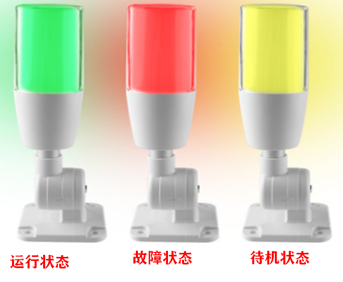 等離子清洗機的可折疊三色報警燈-普樂斯等離子表面處理