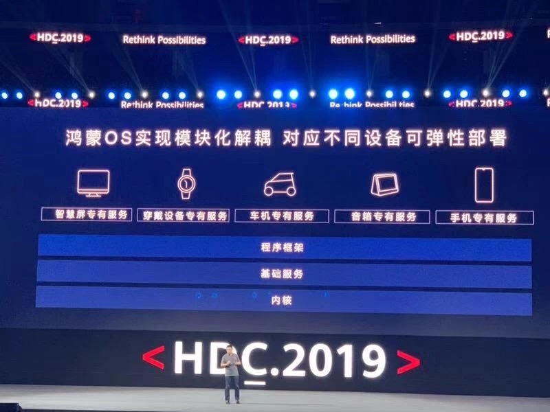 華為正式發(fā)布鴻蒙OS系統(tǒng)-普樂斯等離子清洗機(jī)