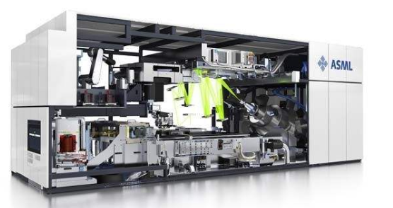 半導(dǎo)體設(shè)備光刻機(jī)-普樂(lè)斯