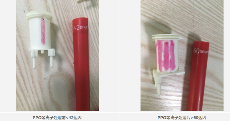 ppo材料等離子清洗機(jī)處理前后達(dá)因值對比-普樂斯