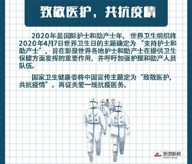 今日是世界衛(wèi)生日：致敬醫(yī)護，共抗疫情！