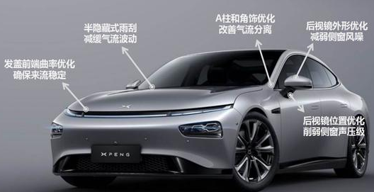 小鵬P7要點(diǎn)一覽，普樂(lè)斯等離子清洗機(jī)觀察