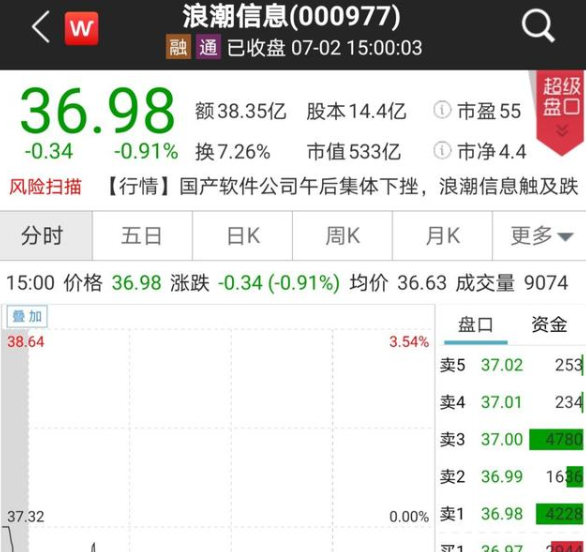 浪潮信息表示英特爾已恢復對其供貨-普樂斯等離子清洗機