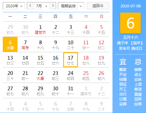 小暑至，盛夏始-普樂斯等離子清洗機