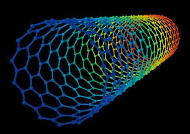 等離子體清洗機(jī)對(duì)納米碳材料的處理-普樂(lè)斯