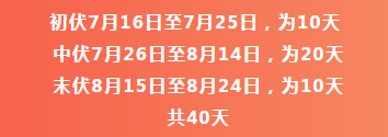 2020年三伏天日期-普樂(lè)斯等離子清洗機(jī)
