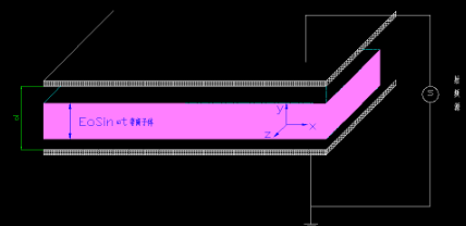 等離子清洗機(jī)射頻水平電極容性耦合放電形式是怎樣的-普樂斯