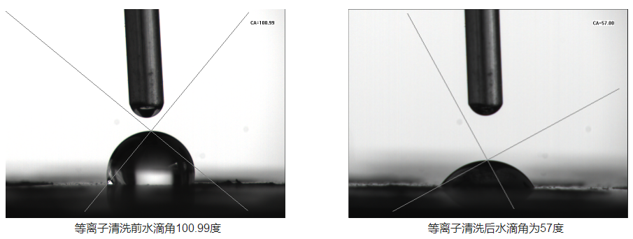 圖4-普樂(lè)斯等離子清洗機(jī)處理的航天連接器底座水滴角變化